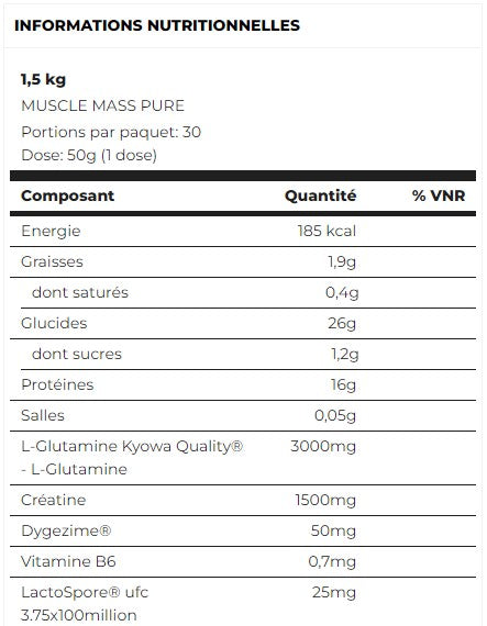 Muscle Mass Pure