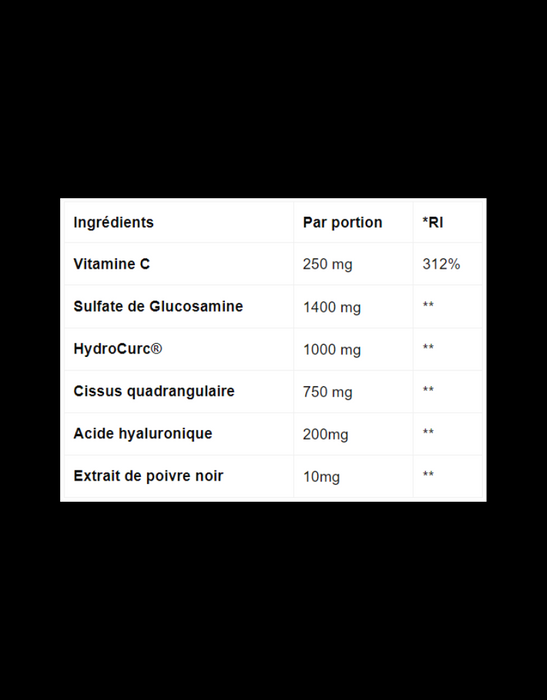 SUPPORTMAX JOINT - 40 PORTIONS