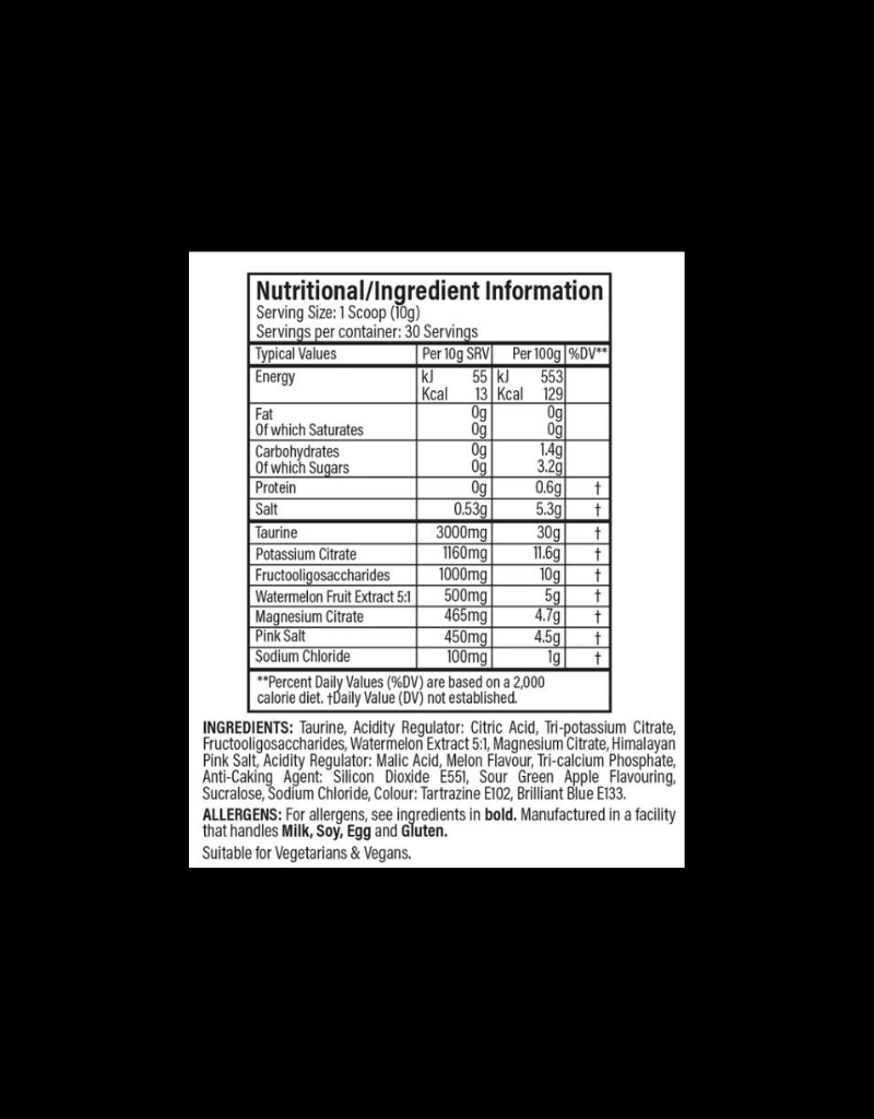Hydration - Tbjp